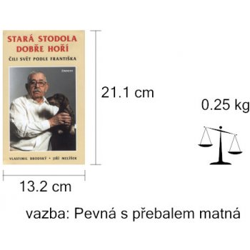 Stará stodola dobře hoří