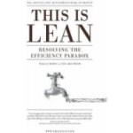 This is Lean - Modig Niklas – Zboží Dáma