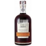 Croft Reserve Tawny Port 20% 0,75 l (holá láhev) – Hledejceny.cz