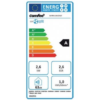 Midea/Comfee MPPH-09CRN7