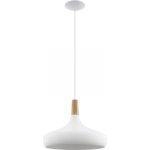 Eglo 901179 – Hledejceny.cz