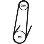 Ozubený klínový řemen CONTITECH 4PK611 ELAST (4PK611ELAST) – Zboží Mobilmania