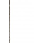 MILWAUKEE 4932464596 – Hledejceny.cz