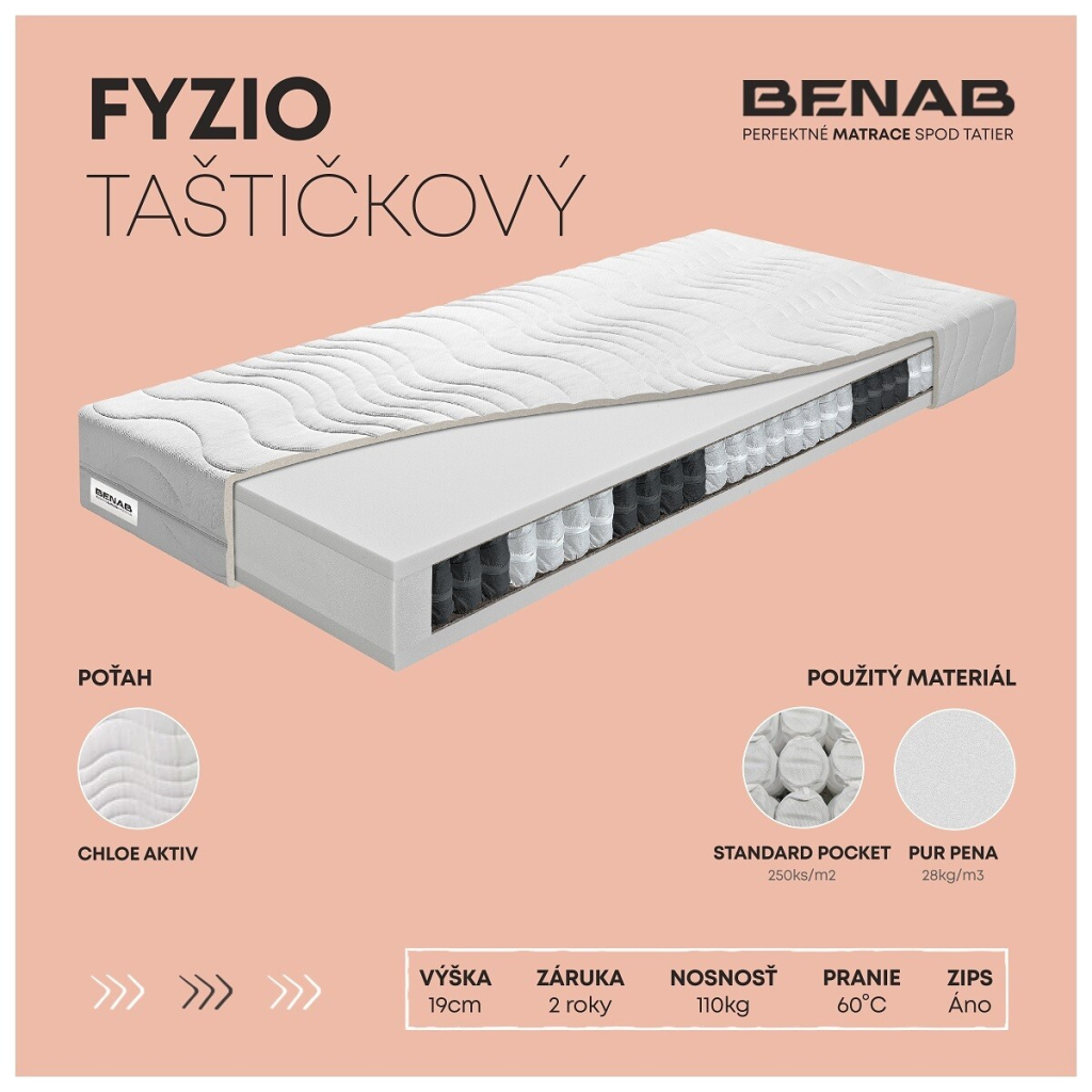 Benab FYZIO