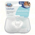 Canpol Babies Chránič prsní bradavky PREMIUM 2ks – Zboží Dáma