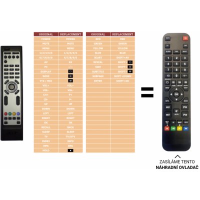 Dálkový ovladač Predátor Acer LCD TV – Hledejceny.cz