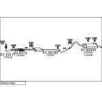 MTS MT 01.17710 – Hledejceny.cz