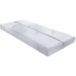 Moravia Comfort FENIX Basic – Zboží Dáma