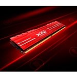 Grandstream Fanvil X4U – Hledejceny.cz