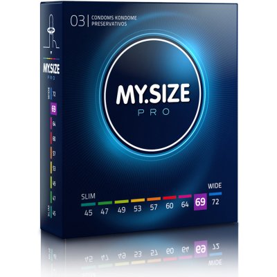 MY.SIZE Pro 69 3 ks – Hledejceny.cz