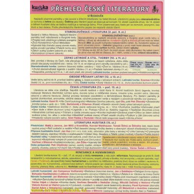 Ostatní Tabulka - přehled české literatury – Sleviste.cz