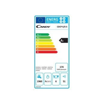 Candy CDCP 6/E S