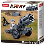 Sluban B0680A Německý raketomet – Zboží Dáma