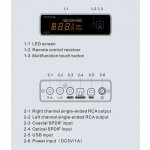 Topping E30 II Lite – Zbozi.Blesk.cz