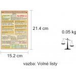 Přehled české gramatiky – Hledejceny.cz