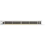 Cisco Catalyst C1200-48P-4G – Hledejceny.cz
