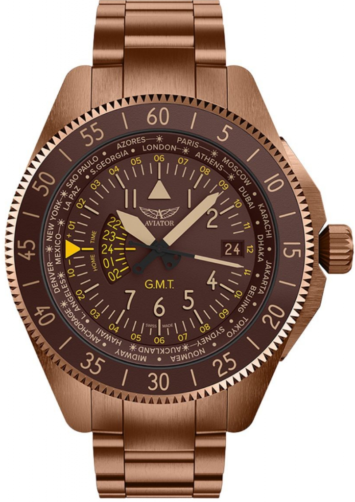 Aviator V.1.37.8.306.5
