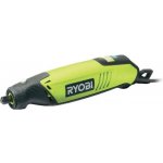 Ryobi EHT 150 V – Zbozi.Blesk.cz