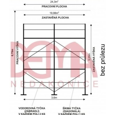 Bema kostka lešení ECO 24,3 m² – Zboží Mobilmania