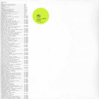 Aphex Twin - Syro LP – Hledejceny.cz