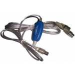 PremiumCord kphdmi25 – Zboží Živě