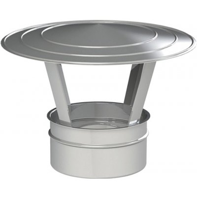 Covernit Meidingerova hlava EW/150 150 mm – Zboží Dáma