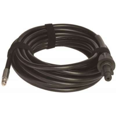 Riwall Pro RACC00112 – Sleviste.cz