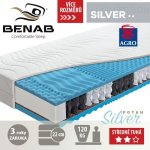 Benab Fyzio Plus – Zboží Dáma