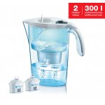 Laica Stream Line starter pack J9029C3 bílá – Zboží Dáma Laica Stream Line starter pack J9029C3 bílá – Zboží Dáma