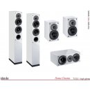 Indiana Line Tesi High Gloss Home Cinema Set 5.0