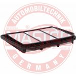 MASTER-SPORT Vzduchový filtr 3028LFPCSMS – Hledejceny.cz
