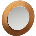 Laufen Kartelll 3.8633.3.081.000.1 – Hledejceny.cz