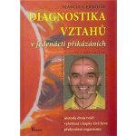 Diagnostika vztahů – Hledejceny.cz