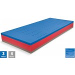 Řešeto Blue Medic Visco – Zboží Mobilmania