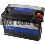Exide Classic 12V 70Ah 640A EC700 | Zboží Auto