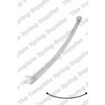 Paket pružin LESJÖFORS 5895020 | Zboží Auto