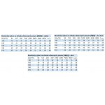 Soler & Palau DOMEO 210 FL – Hledejceny.cz