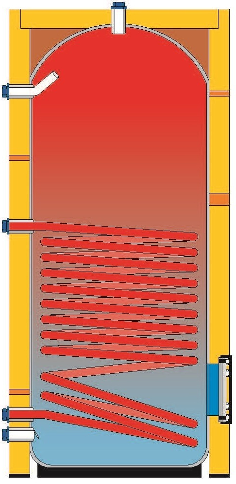 IVAR EURO WW 500 142050DA02