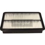 Vzduchový filtr MAXGEAR 26-1306 – Hledejceny.cz