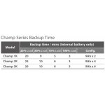 Fortron PPF16A1905 – Zboží Živě