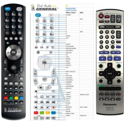 Dálkový ovladač General Panasonic EUR7721KHO, EUR7721KH0 – Zboží Živě
