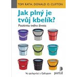 Jak plný je tvůj kbelík? – Hledejceny.cz