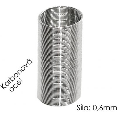 Platinový, paměťový drát, 20mm – Hledejceny.cz