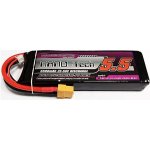 Bighobby Li-pol baterie 5500mAh 2S 25C 50C -NANO Tech – Zboží Mobilmania