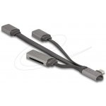 Aten CS-1794 KVM přepínač USB Hub 4PC HDMI, audio – Sleviste.cz