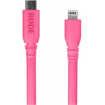 Rode SC19 – Sleviste.cz