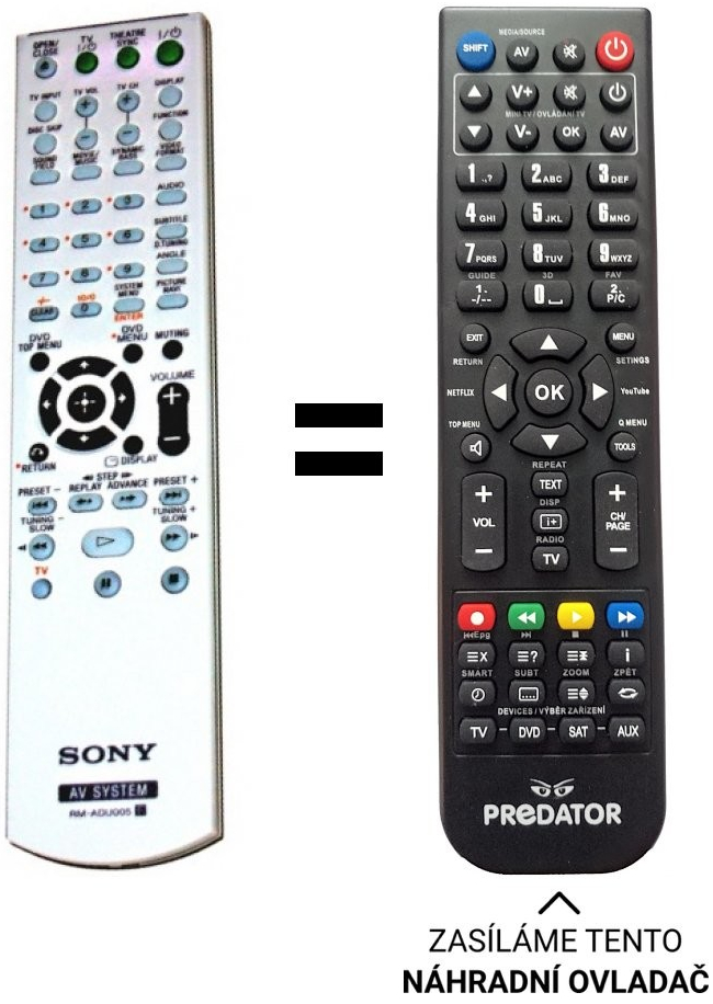 Dálkový ovladač Predátor Sony RM-ADU005