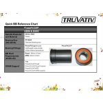 Truvativ GXP Team PressFit adapter silniční BB86 – Hledejceny.cz