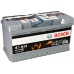 Bosch S5A 12V 95Ah 850A 0 092 S5A 130 – Zboží Mobilmania