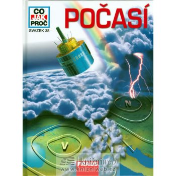 POČASÍ - CO,JAK,PROČ?